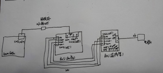 B0S as a residential monitoring board circuit and parameters