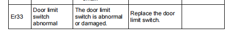 nice 900 error 33：Door limit switch abnormal