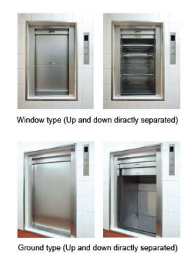Did you know? dumbwaiter elevators are utility elevators and also special equipment