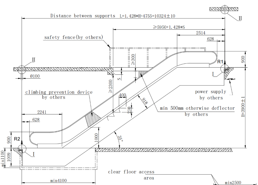 The most commonly used escalator, how to install it?