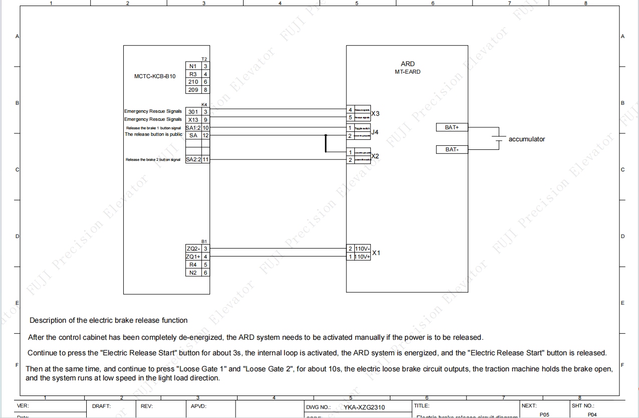 FUJI elevator control cabinet electrical schematic diagram FUJI elevator control cabinet electrical schematic diagram