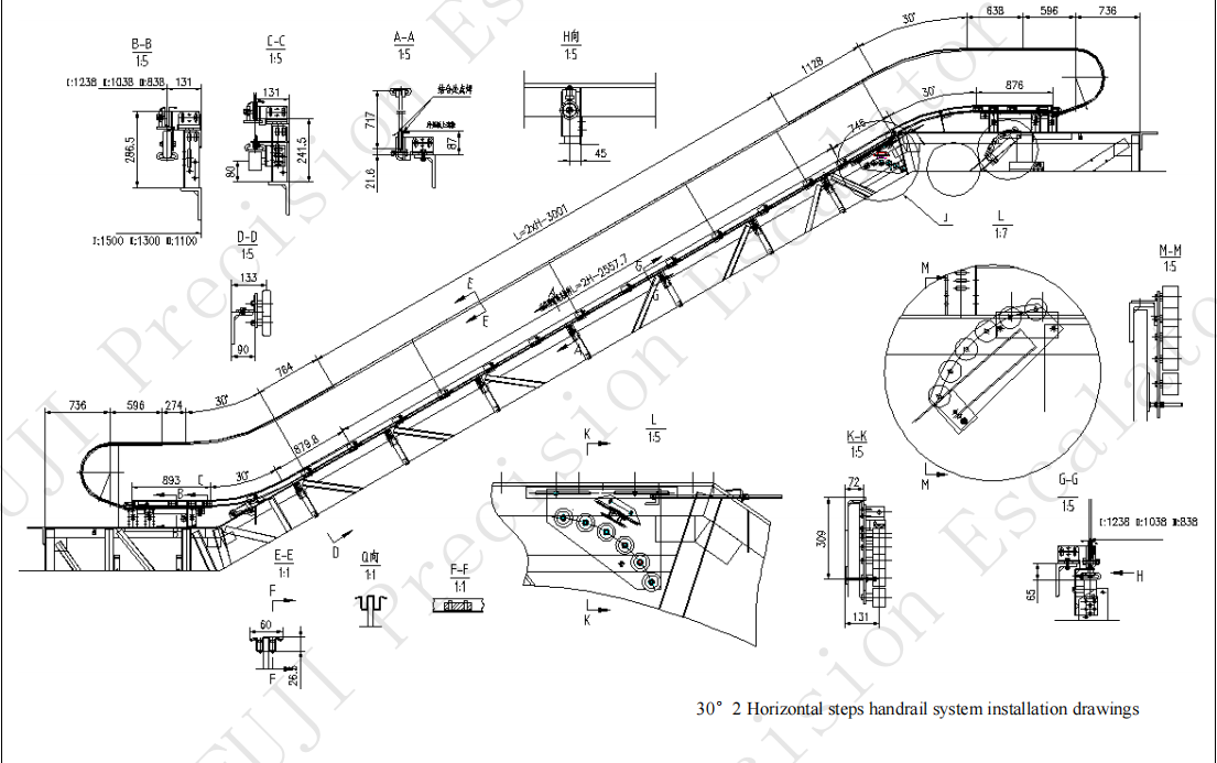 The most commonly used escalator, how to install it?