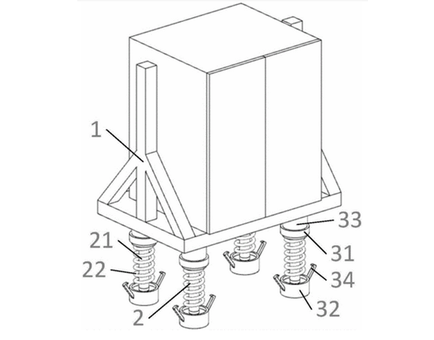 What are the safety protection devices of elevators?