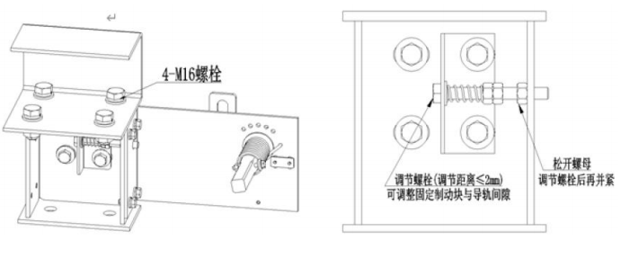 Precautions for the Overspeed Governor and Safety Gear Linkage Test