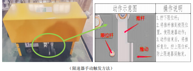Precautions for the Overspeed Governor and Safety Gear Linkage Test